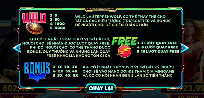 Justice League 789club: Game nổ hũ siêu anh hùng hay nhất 5 Các biểu tượng đặc biệt trong game Justice League 789club