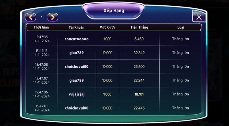 Cao Thấp 789club: Khám phá mini game hấp dẫn đỉnh cao 5 Ưu điểm nổi bật của mini game Cao Thấp trên 789club