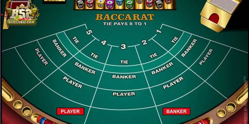 Ghi nhớ những điều cần tránh khi chơi Baccarat sẽ giúp bạn tối ưu chiến thuật cá nhân Ghi nhớ những điều cần tránh khi chơi Baccarat sẽ giúp bạn tối ưu chiến thuật cá nhân