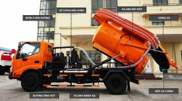 Công ty hút bể phốt uy tín tại quận Hoàn Kiếm, Hà Nội